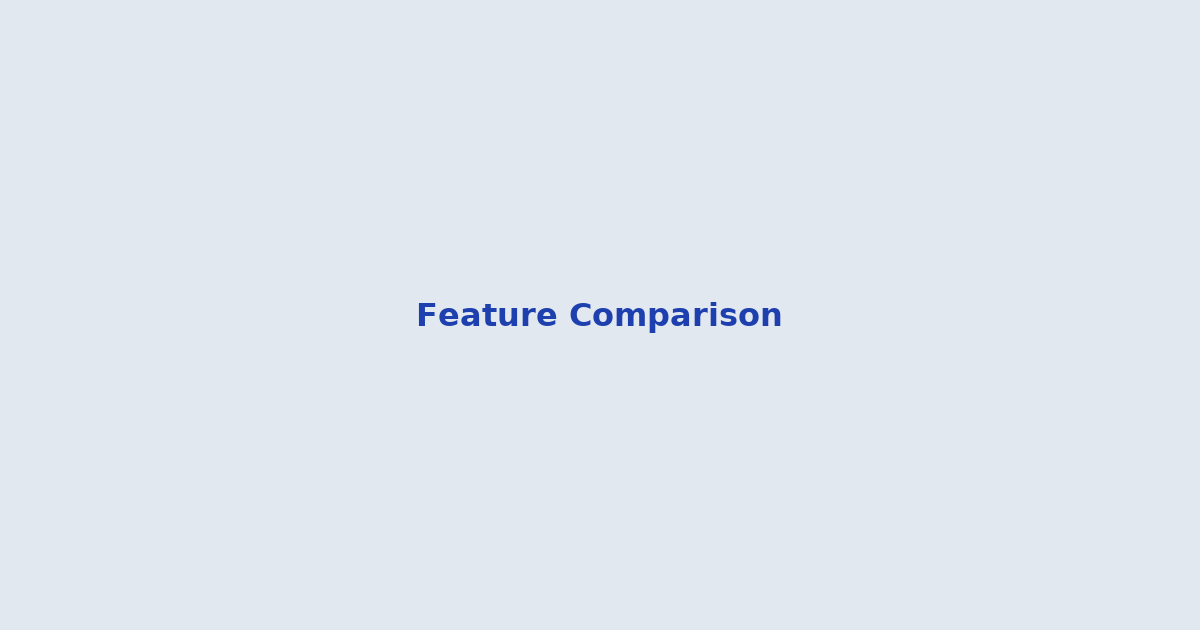 Feature comparison visualization